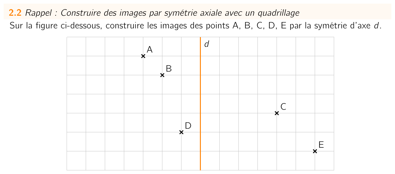 Exercice 2.2