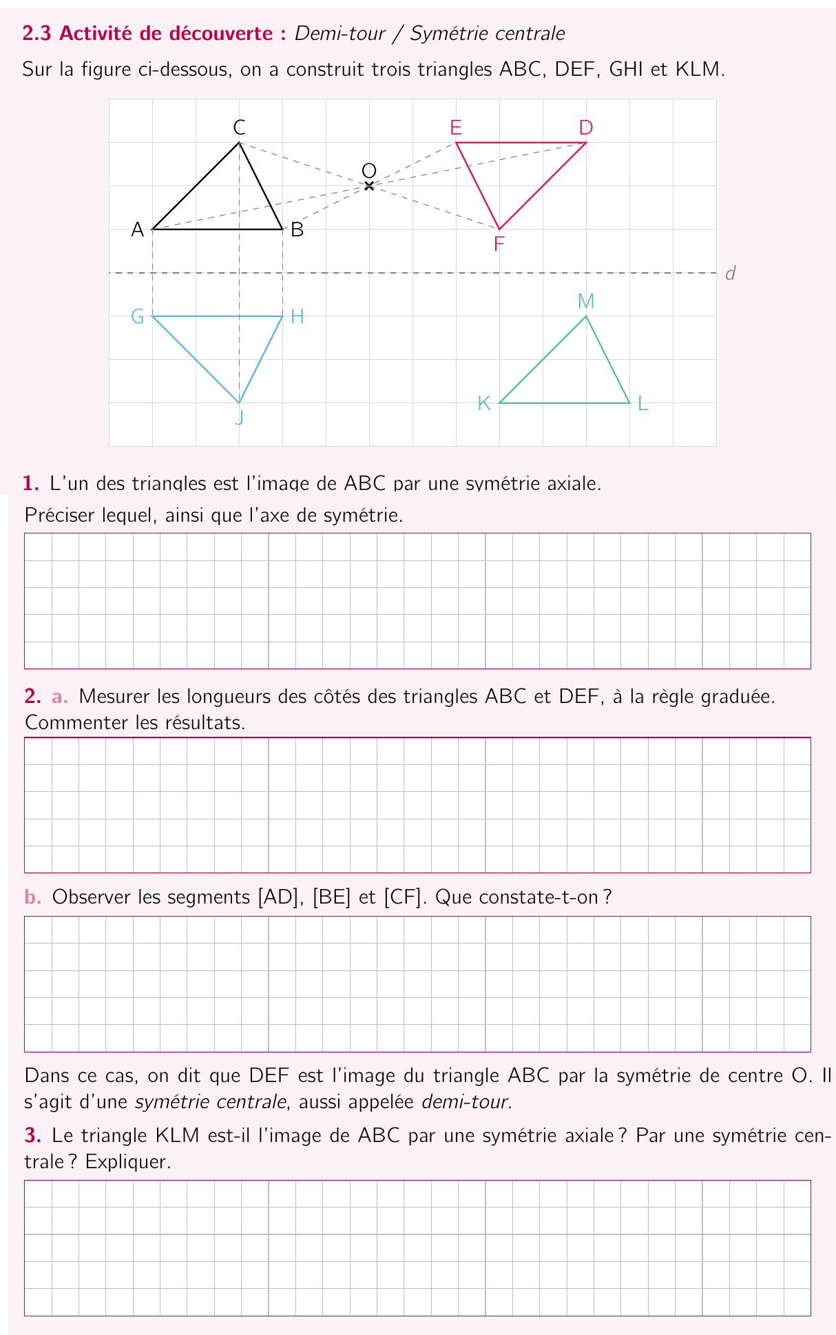 Activité 2.3